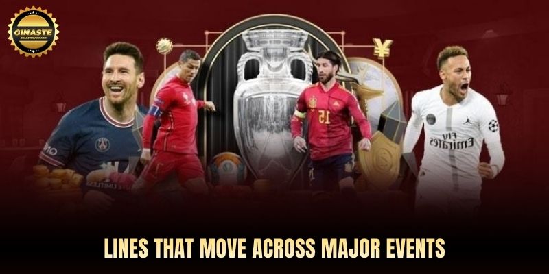 Lines that move across major events